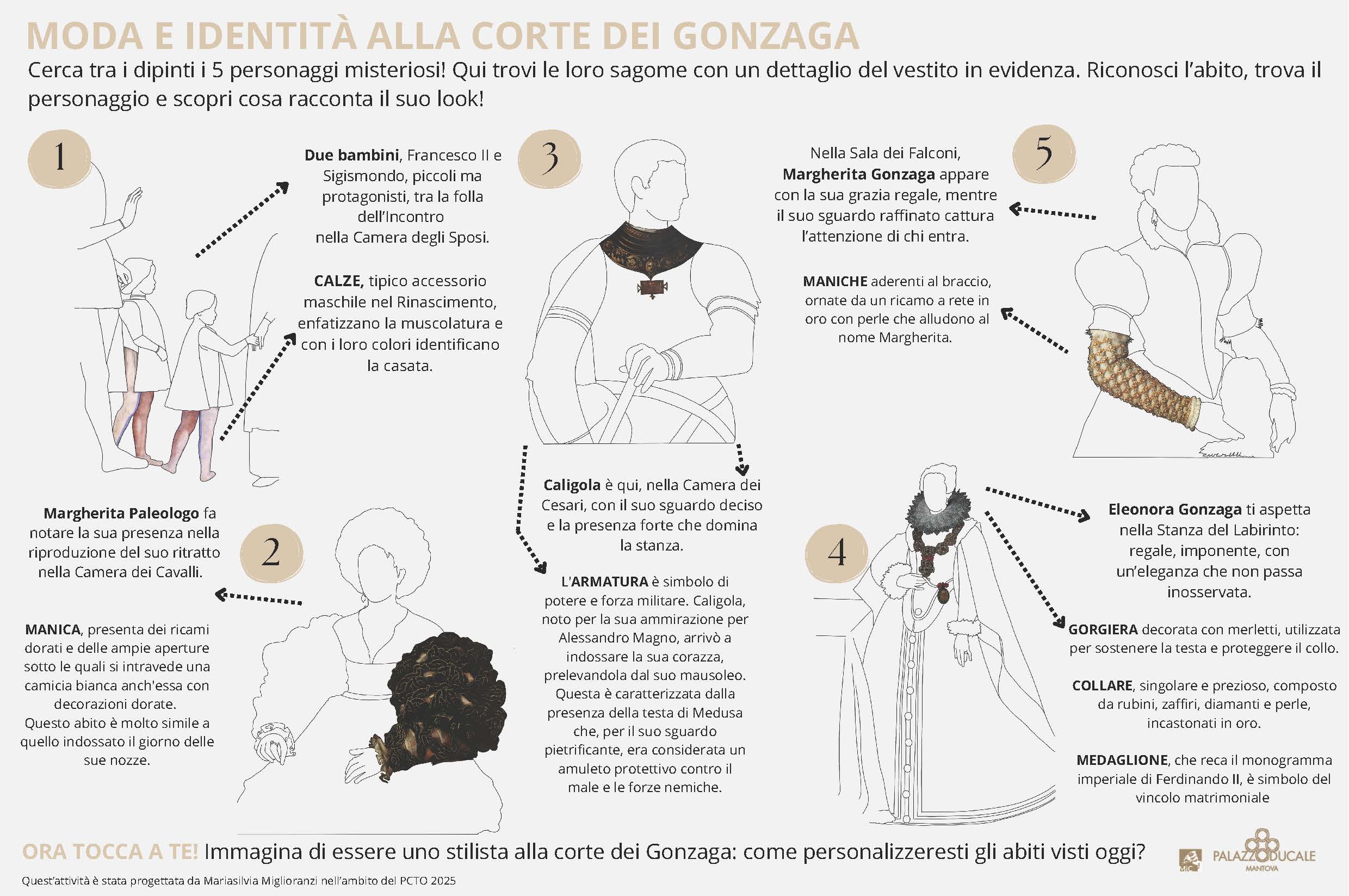 Moda ita
